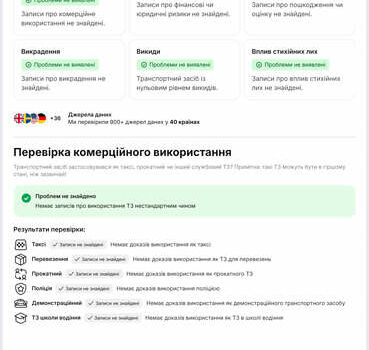 Серый Фольксваген Arteon, объемом двигателя 1.97 л и пробегом 73 тыс. км за 33200 $, фото 112 на Automoto.ua