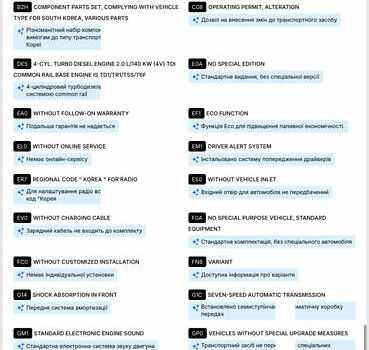 Серый Фольксваген Arteon, объемом двигателя 1.97 л и пробегом 73 тыс. км за 33200 $, фото 122 на Automoto.ua