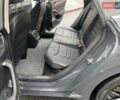 Сірий Фольксваген Arteon, об'ємом двигуна 1.97 л та пробігом 98 тис. км за 28750 $, фото 32 на Automoto.ua