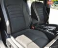 Серый Фольксваген Arteon, объемом двигателя 1.97 л и пробегом 74 тыс. км за 38000 $, фото 25 на Automoto.ua