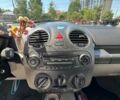 Белый Фольксваген Битл, объемом двигателя 2 л и пробегом 69 тыс. км за 6500 $, фото 5 на Automoto.ua