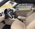 Білий Фольксваген Бітл, об'ємом двигуна 1.8 л та пробігом 55 тис. км за 3953 $, фото 8 на Automoto.ua