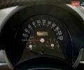 Красный Фольксваген Битл, объемом двигателя 1.9 л и пробегом 325 тыс. км за 4100 $, фото 11 на Automoto.ua