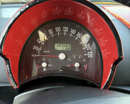 Красный Фольксваген Битл, объемом двигателя 1.9 л и пробегом 283 тыс. км за 2999 $, фото 13 на Automoto.ua