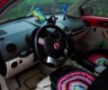 Червоний Фольксваген Бітл, об'ємом двигуна 1.8 л та пробігом 201 тис. км за 3500 $, фото 5 на Automoto.ua
