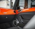 Фольксваген Бітл, об'ємом двигуна 1.8 л та пробігом 60 тис. км за 13800 $, фото 24 на Automoto.ua