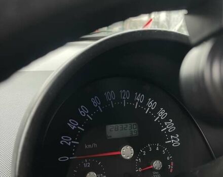 Желтый Фольксваген Битл, объемом двигателя 1.6 л и пробегом 283 тыс. км за 1500 $, фото 15 на Automoto.ua