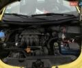 Желтый Фольксваген Битл, объемом двигателя 1.6 л и пробегом 283 тыс. км за 3300 $, фото 17 на Automoto.ua