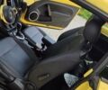 Жовтий Фольксваген Бітл, об'ємом двигуна 1.78 л та пробігом 165 тис. км за 13000 $, фото 20 на Automoto.ua