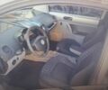 Серый Фольксваген Битл, объемом двигателя 0.19 л и пробегом 340 тыс. км за 2500 $, фото 4 на Automoto.ua