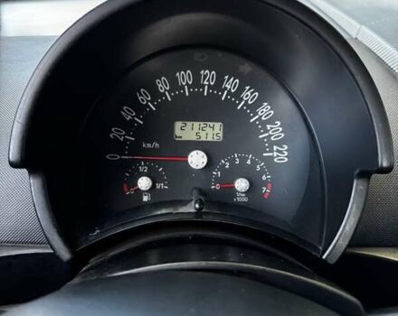 Синий Фольксваген Битл, объемом двигателя 2 л и пробегом 211 тыс. км за 4700 $, фото 9 на Automoto.ua