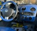 Синій Фольксваген Бітл, об'ємом двигуна 2 л та пробігом 120 тис. км за 5750 $, фото 17 на Automoto.ua