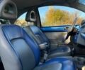 Синій Фольксваген Бітл, об'ємом двигуна 2 л та пробігом 120 тис. км за 5750 $, фото 16 на Automoto.ua