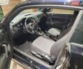 Синій Фольксваген Бітл, об'ємом двигуна 1.98 л та пробігом 106 тис. км за 13500 $, фото 17 на Automoto.ua