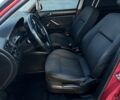 Красный Фольксваген Бора, объемом двигателя 1.9 л и пробегом 450 тыс. км за 3600 $, фото 6 на Automoto.ua