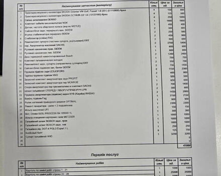 Серый Фольксваген Бора, объемом двигателя 1.6 л и пробегом 364 тыс. км за 4200 $, фото 8 на Automoto.ua