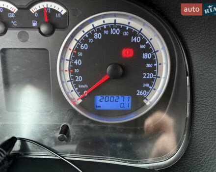 Серый Фольксваген Бора, объемом двигателя 1.6 л и пробегом 200 тыс. км за 3700 $, фото 17 на Automoto.ua