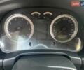 Синий Фольксваген Бора, объемом двигателя 1.4 л и пробегом 256 тыс. км за 4200 $, фото 21 на Automoto.ua