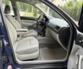 Синій Фольксваген Бора, об'ємом двигуна 2 л та пробігом 200 тис. км за 4444 $, фото 19 на Automoto.ua