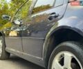 Синій Фольксваген Бора, об'ємом двигуна 1.9 л та пробігом 307 тис. км за 2750 $, фото 17 на Automoto.ua