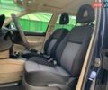 Синий Фольксваген Бора, объемом двигателя 1.98 л и пробегом 238 тыс. км за 4290 $, фото 8 на Automoto.ua