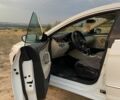 Белый Фольксваген CC / Passat CC, объемом двигателя 1.97 л и пробегом 223 тыс. км за 8800 $, фото 14 на Automoto.ua
