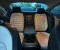 Белый Фольксваген CC / Passat CC, объемом двигателя 1.98 л и пробегом 140 тыс. км за 7400 $, фото 9 на Automoto.ua