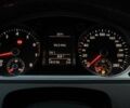 Белый Фольксваген CC / Passat CC, объемом двигателя 1.8 л и пробегом 191 тыс. км за 9500 $, фото 1 на Automoto.ua