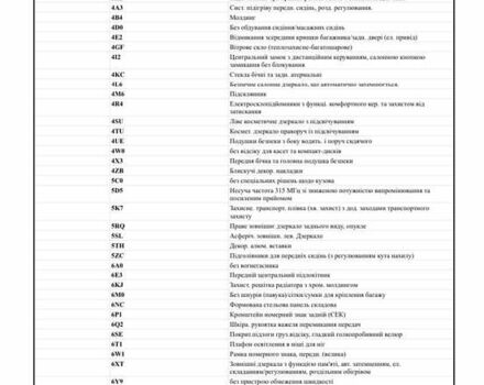 Белый Фольксваген CC / Passat CC, объемом двигателя 1.97 л и пробегом 190 тыс. км за 14300 $, фото 18 на Automoto.ua