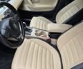 Белый Фольксваген CC / Passat CC, объемом двигателя 1.98 л и пробегом 220 тыс. км за 11200 $, фото 9 на Automoto.ua