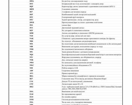 Белый Фольксваген CC / Passat CC, объемом двигателя 1.97 л и пробегом 190 тыс. км за 14300 $, фото 19 на Automoto.ua