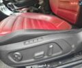 Белый Фольксваген CC / Passat CC, объемом двигателя 1.98 л и пробегом 216 тыс. км за 10200 $, фото 9 на Automoto.ua