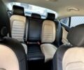 Белый Фольксваген CC / Passat CC, объемом двигателя 1.98 л и пробегом 150 тыс. км за 12200 $, фото 55 на Automoto.ua