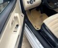 Білий Фольксваген CC, об'ємом двигуна 2 л та пробігом 271 тис. км за 8000 $, фото 2 на Automoto.ua