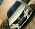 Білий Фольксваген CC, об'ємом двигуна 1.8 л та пробігом 190 тис. км за 9500 $, фото 5 на Automoto.ua