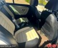 Білий Фольксваген CC, об'ємом двигуна 2 л та пробігом 0 тис. км за 8100 $, фото 1 на Automoto.ua