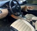 Белый Фольксваген CC, объемом двигателя 2 л и пробегом 150 тыс. км за 11999 $, фото 6 на Automoto.ua