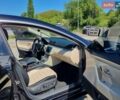 Черный Фольксваген CC / Passat CC, объемом двигателя 2 л и пробегом 251 тыс. км за 7999 $, фото 20 на Automoto.ua