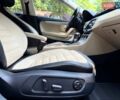 Черный Фольксваген CC / Passat CC, объемом двигателя 1.98 л и пробегом 220 тыс. км за 11999 $, фото 11 на Automoto.ua