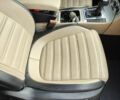 Червоний Фольксваген CC / Passat CC, об'ємом двигуна 1.98 л та пробігом 131 тис. км за 10300 $, фото 12 на Automoto.ua