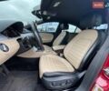 Червоний Фольксваген CC / Passat CC, об'ємом двигуна 1.98 л та пробігом 136 тис. км за 10500 $, фото 12 на Automoto.ua