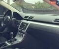 Красный Фольксваген CC / Passat CC, объемом двигателя 1.98 л и пробегом 152 тыс. км за 9400 $, фото 44 на Automoto.ua