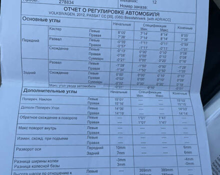 Фольксваген CC / Passat CC, объемом двигателя 2 л и пробегом 292 тыс. км за 13900 $, фото 30 на Automoto.ua