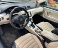 Серый Фольксваген CC / Passat CC, объемом двигателя 1.98 л и пробегом 250 тыс. км за 6800 $, фото 14 на Automoto.ua