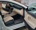 Серый Фольксваген CC / Passat CC, объемом двигателя 1.98 л и пробегом 294 тыс. км за 7300 $, фото 22 на Automoto.ua