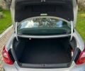 Фольксваген CC / Passat CC 2010 у Косове на Automoto.ua Сірий Фольксваген CC / Passat CC, об'ємом двигуна 1.98 л та пробігом 184 тис. км за 8500 $, фото 25 на Automoto.ua