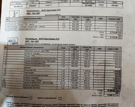 Серый Фольксваген CC / Passat CC, объемом двигателя 2 л и пробегом 163 тыс. км за 11000 $, фото 16 на Automoto.ua
