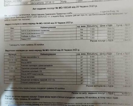 Серый Фольксваген CC / Passat CC, объемом двигателя 2 л и пробегом 163 тыс. км за 11000 $, фото 15 на Automoto.ua