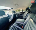 Серый Фольксваген CC / Passat CC, объемом двигателя 1.98 л и пробегом 180 тыс. км за 12800 $, фото 8 на Automoto.ua