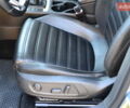 Серый Фольксваген CC / Passat CC, объемом двигателя 1.98 л и пробегом 226 тыс. км за 11500 $, фото 41 на Automoto.ua